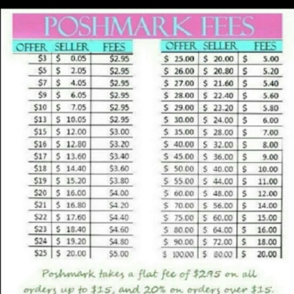 POSHMARK